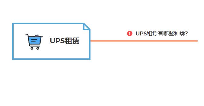 UPS租賃有哪些種類？