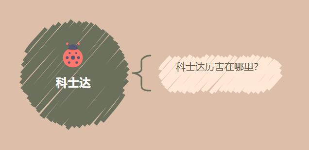 科士達厲害在哪里？