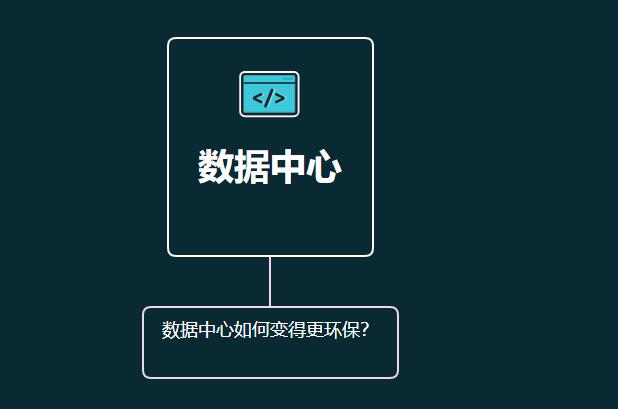 數(shù)據(jù)中心如何變得更環(huán)保？